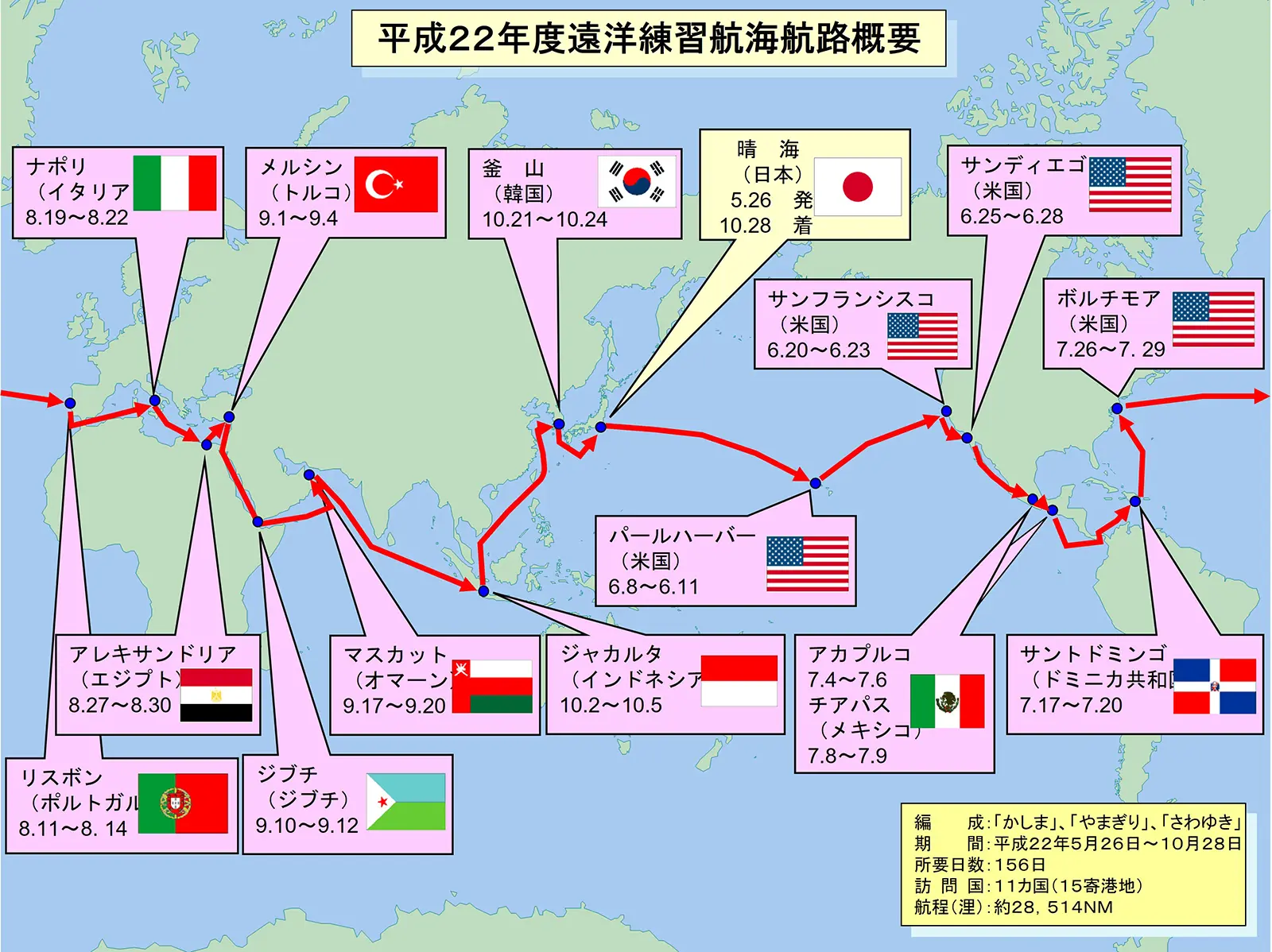 遠洋練習航海航路概要